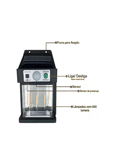 Güneş Enerjili Duvar Lambası Yx-666 3w 5570 Diğer