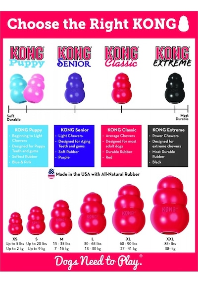 Kong Classic Köpekler İçin Isırma Oyuncağı Xxl