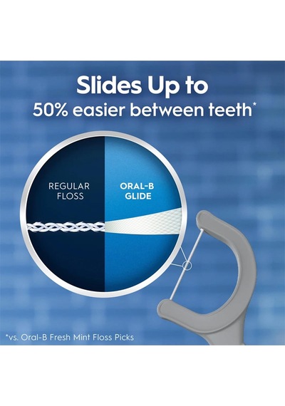 Oral-b Glide Ultra Deep Clean Çatal Diş İpi Kürdanlı 75 Adet
