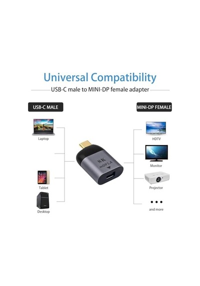 Usb C-mini Displayport Adaptör 4k 60hz, Usbc Erkekten Mini Displayport Dişi Adaptör Macbook İle Uyumlu Pro 2019 2018/ipad Pro/dell Xps İle Uyumlu S1720