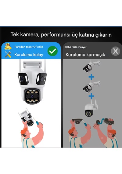 Wifi Kamera 3 Ekran Güvenlik Kamera Otomatik Takip Hareket