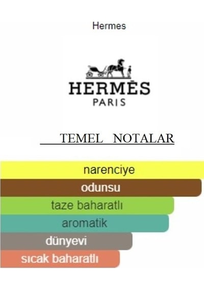 Gucannı Terre'd Hermes 75ml Edp Erkek Parfüm Ultra Kalıcı Biz Daha Iyisini Yapana Kadar En Iyisi Bu Sku: Smg8690010509017 Diğer