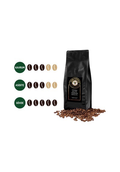 Beanland Coffee Premium Türk Kahvesi 250 G