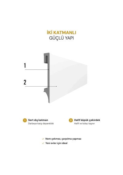 Vilo Espumo 401 Beyaz Süpürgelik 240cm Kolay Montaj - Suya Ve Darbeye Dayanıklı
