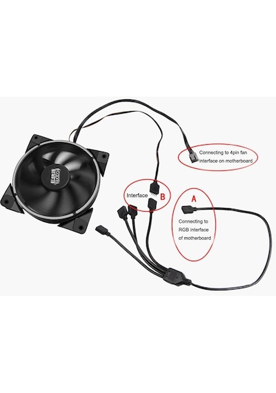 Alfais 4376 RGB Şerit 4 Pin LED Çoklayıcı Splitter Tek Kumanda 4 Çıkış