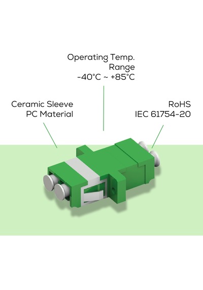 Alfafonet Lc/apc Dubleks Singlemode Fiber Optik Adaptör 1 Paket - 25 Adet