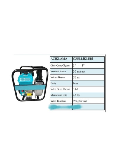 Algaride Akma 3 İnç Benzinli Su Motoru 7.5 Hp Yüksek Basınçlı Su Pompası 30 M³/saat Bahçe Tarım Sulama