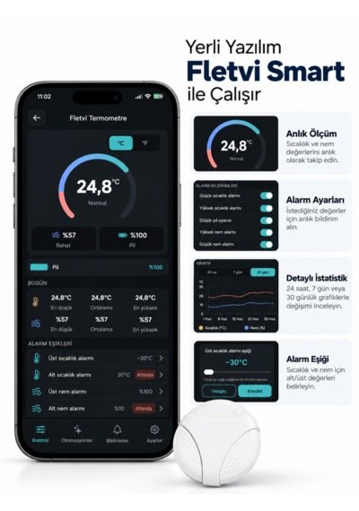 Fletvi Smart Akıllı Isı Ve Nem Sensörü Anlık Bildirim Uygulamadan Takip Uyarılı Ortam Algılayıcı Isı Nem Dedektörü Cihazı