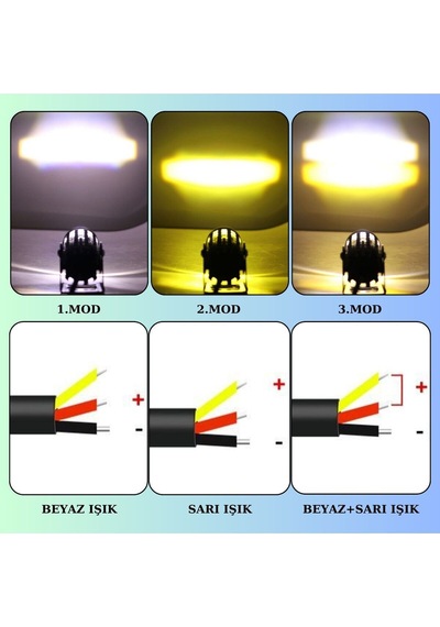 Motosiklet Scooter Mini Sis Farı Set Düğme Hediyeli Beyaz Sarı Mini Kasa 12v Led Işık
