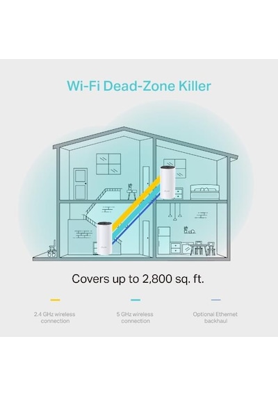 Tp-lınk Deco M4 1200mbps Mesh Wıfı Sistemi İkili