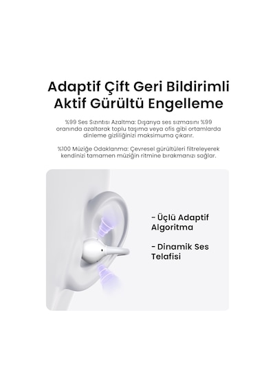 Ugreen Clipbuds Pro Hi-res Aktif Gürültü Engelleyici Kablosuz Kulak İçi Kulaklık, Beyaz, 65880
