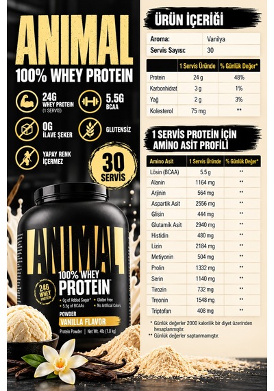 100% Whey Protein 1.8kg Vanilyalı Vanilya