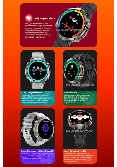 Arvonx Watch X2 Pro 1.73" 54 MM Akıllı Saat (İthalatçı Garantili)