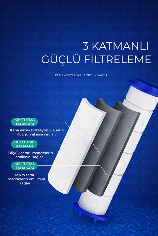 Filtreli Duş Başlığı 6 Fonksiyonlu Siyah Yüksek Basınçlı Tasarruflu