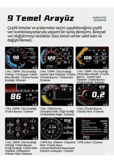Fiat Egea İçin Odb Digital Ekran Hayalet Göstergesi , Hız Basınç Yağ Durumu Arıza Gösterme