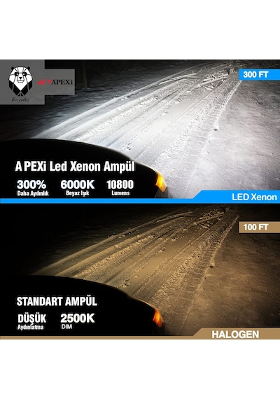 Apexi Beyaz Led Xenon 497114179