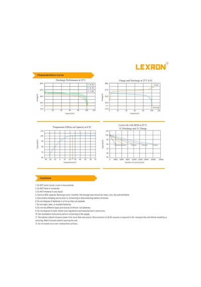 Lexron 100ah 25,6v Lityum Akü