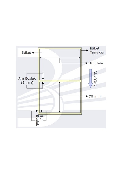 Pg Etiket Termal 100mmx76mm Kolon 1li Toplam 570 Ad 1923