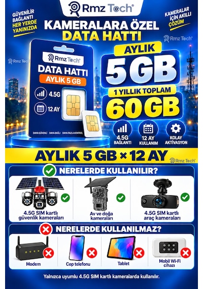 Rmztech 1 Yıllık Sım Kart Aylık 5 Gb İnternet Solar 4g Güvenlik Kameraları İçin