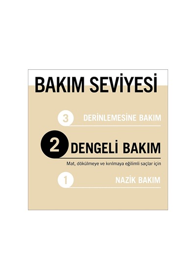 Gliss Oil Nutritive 7 Saniye Onarıcı Bakım Sıvı Saç Kremi 200ml 90767002