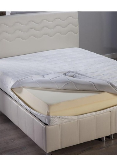 Şerit Fermuar 20 Mm 10 Metre Beyaz Nevresim Yastık Kılıfı Fermuar