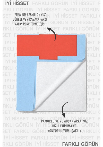 Modern Tipografik Yazılı Plaj Havlusu - Minimalist Mavi Mercan Hızlı Kuruyan Mikrofiber Havlu Ayaz Şakayık