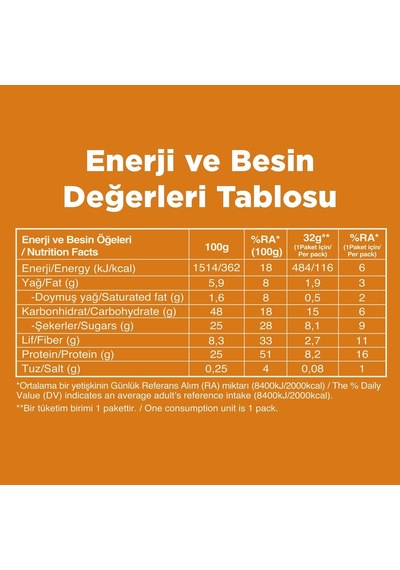 Tr Protein Bar, Karma Kutu 4 Çeşit , 32gr X 12 Adet 2 Paketi