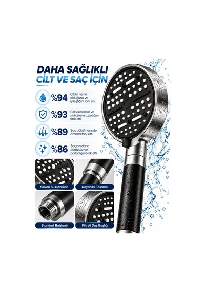 Lb 6 Sprey Modlu Filtreli Duş Başlığı Büyük Su Paneli Silikon Nozullu Modern Tasarım Çok Renkli