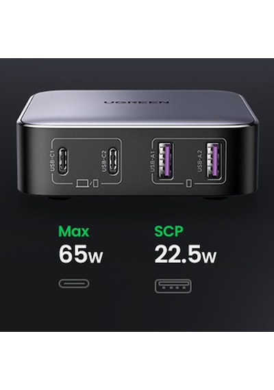 Ugreen Nexode 65W GaN 2 Masaüstü 4 Portlu Hızlı Şarj Cihazı İstasyonu