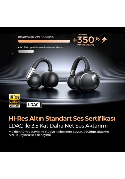 Soundpeats Clip1 Hi-res Ldac Open-ear Enc Ows Bluetooth 5.4 Kablosuz Kulaklık