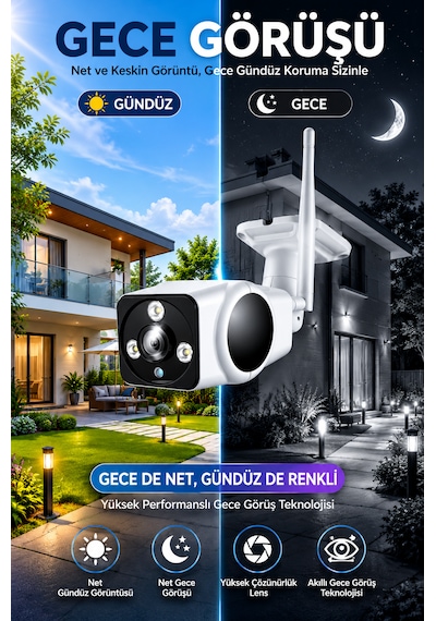3mp Wifi Full Hd Kablosuz İç Ve Dış Mekan Balık Gözü Sd Karta Kayıt Yapan Telefondan İzleme Yapılabilen Güvenlik Kamerası