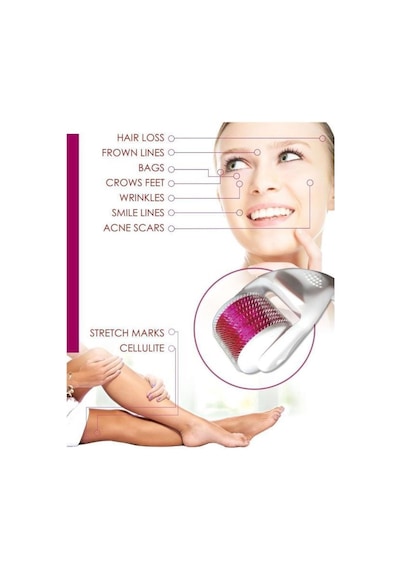 Gold Beauty Dermaroller 540 İğneli 0.5Mm Derma Roller Saç Cilt Yü