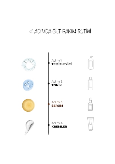 Dermoend Vitamin C Serum 2li