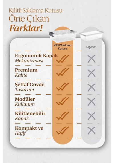 Vienev 2'li 34 Litre Kilitli Kapaklı Saklama Ve Erzak Kutusu 33116