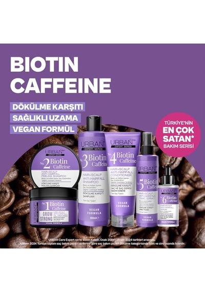 Biotin Ve Kafein İçeren, Saç Kökü Güçlendirici Saç Derisi Bakım Kremi 200 Ml 8680690703782