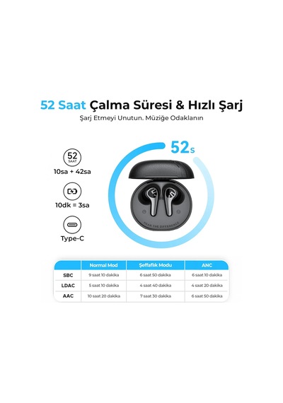 C30 Hybrid Anc Hi-res Ldac Tws Bluetooth 6.0 Kablosuz Kulak İçi Kulaklık Siyah