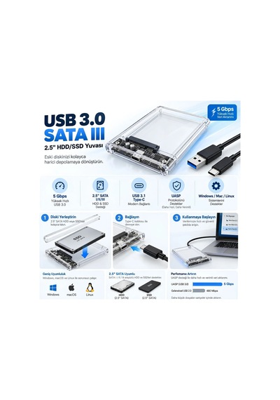 Type-c 2.5" Hdd Ssd Harici Disk Kutusu Şeffaf Usb 3.0 Sata Iıı 5gbps Uasp Destekli Windows Mac Linux Uyumlu