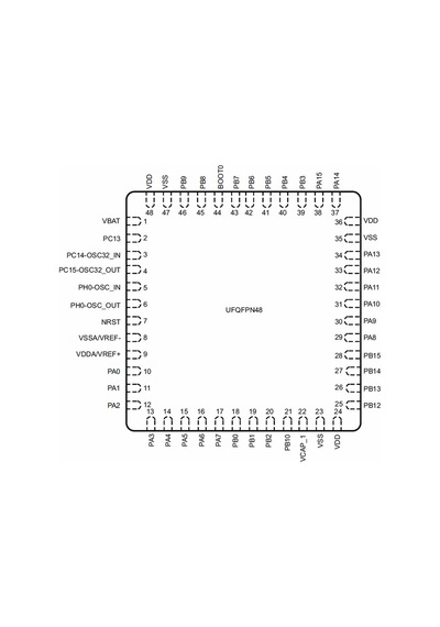 Stm32f401ccu6 48qfn Entegre 32 Bit Arm Cortex-m4 Risc Mcu Dsp Fpu 256 Kbytes Flash Memory 84 Mhz Cpu