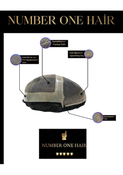 Number One Hair Los Angeles Plus 7x9 1b Siyah
