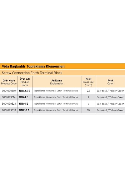 Tbloc Ntb 2.5 E Topraklama Klemensi 2,5mm 100 Adet