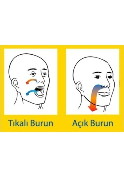 Horlama Önleyici Rahat Nefes Burun Aparatı-büyük 2 Adet
