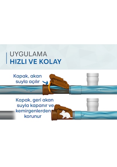 Ø125 Mm Pvc Atık Su Gider Çekvalfi Geri Akış Ve Koku Önleyici K