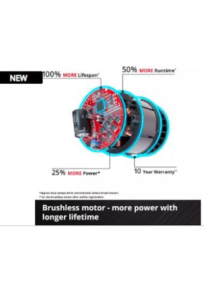 Einhell GP-LC 18/20 Li T BL-Solo Akülü Yüksek Dal Budama (Akü ve Şarj Hariç) - 3410971
