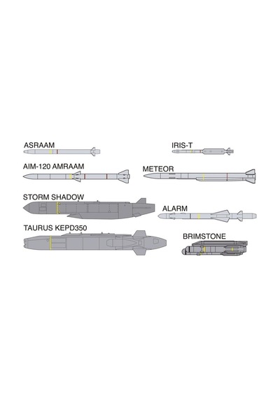 Hasegawa X72-15 35115 1/72 Ölçek, Avrupa, Savaş Uçağı Silahları, Plastik Model Kiti-51825