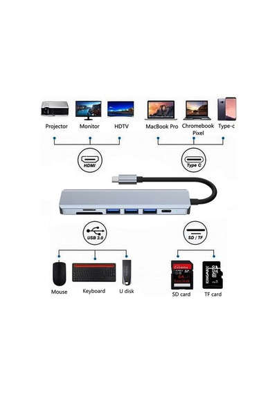 7 İn 1 Type C To Hdmı 4k 30hz Kablo Sd/ Tf Kart Okuyucu Usb3 0 2xusb2 0 Pd 87w Çevirici