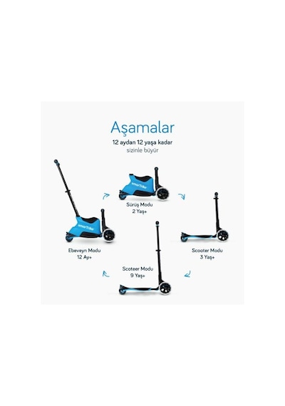 Smartrike Xtend Büyüyebilen Ride On Scooter 12 Ay - 12 Yaş 001