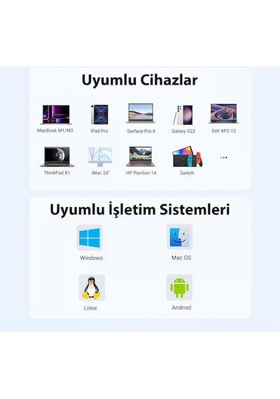 Ugreen Type-c To 4k/60hz Hdmı 3 Usb 3.0 100w Pd Güç Girişi Çoklayıcı Hub Adaptör