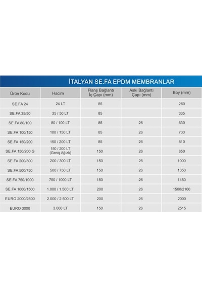 100-150 LT GENLEŞME MEMBRANI İTALYAN SE-FA MARKA
