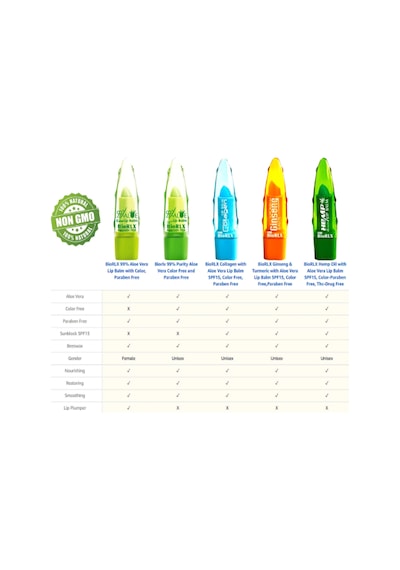 Biorlx % 99 Aloe Vera Renksiz Dudak Balmı 3.5 G
