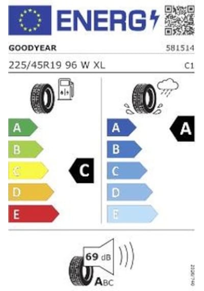 Goodyear 225/45R19 96W Eagle F1 Asymmetric 6 Xl Fp Yaz Lastiği 2025